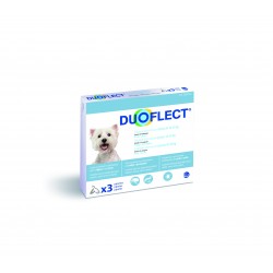 DUOFLECT Pipettes...