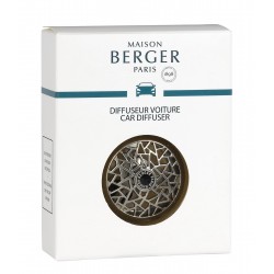 Diffuseur Voiture Nickel...