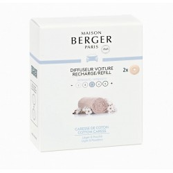 Recharge Diffuseur Voiture...