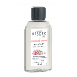 Recharge Bouquet Parfumé...