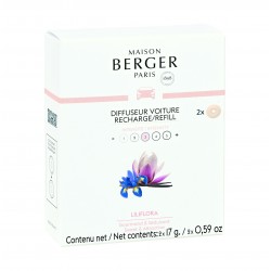 Recharge Diffuseur Voiture...