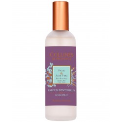 Parfum D'Interieur...