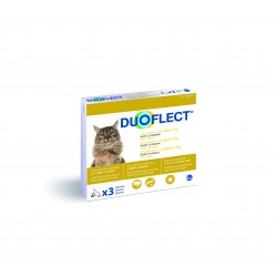 DUOFLECT Pipettes...